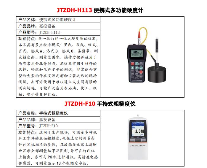 JTZDH-R480便携式频闪仪厂家电话