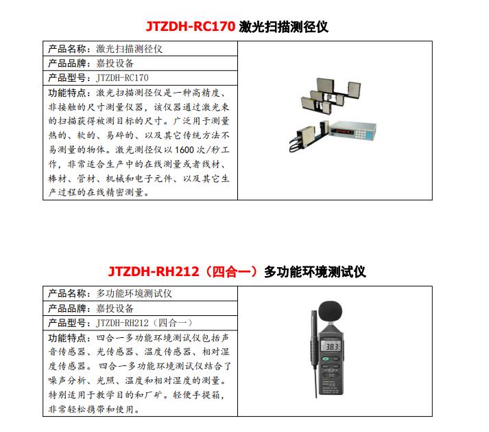 JTZDH-F10手持式粗糙度仪厂家电话