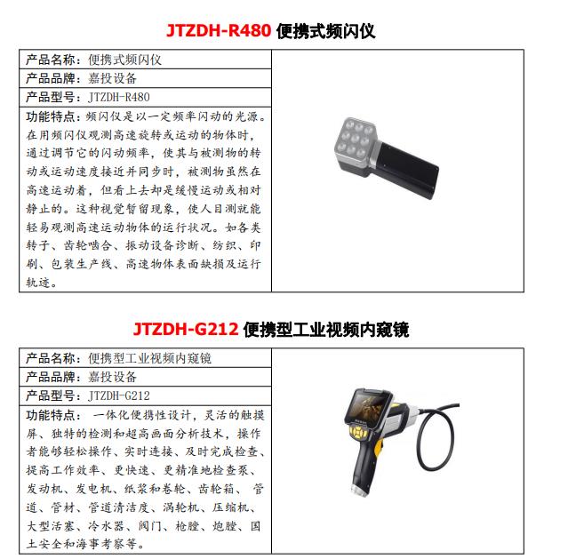 JTZDH-RW20D便携式红外线测温仪厂家电话