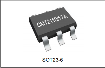 国产替代华普微电子低成本单向射频芯片CMT2110A低功耗遥控通信