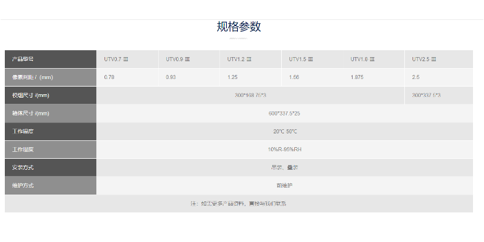 云南UTV 2K 4K 8K小间距led显示屏品牌货源 值得信赖 南京捷视通视讯科技供应