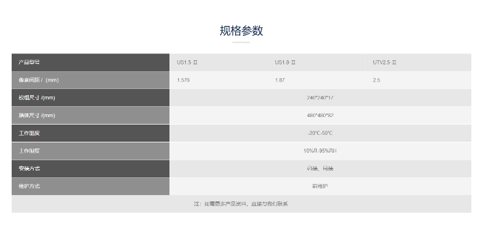 山西UTV 0.9 1.2 1.5 1.8 2.5小间距led显示屏推荐厂家 诚信经营 南京捷视通视讯科技供应