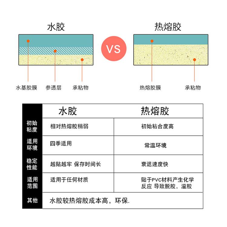 防刮条形码纸 不易伤打印头