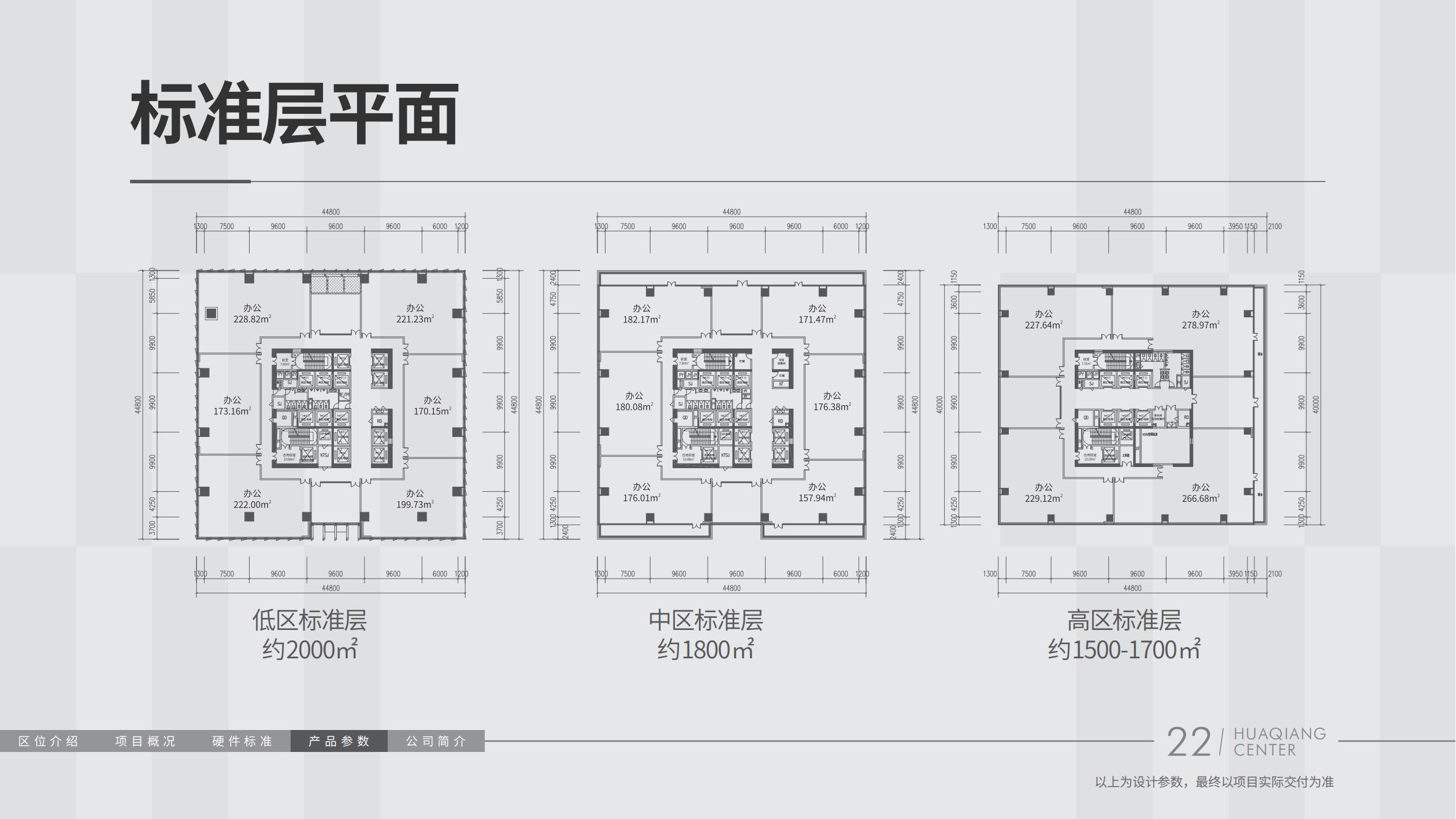 深圳前海写字楼办公室出租华强金融大厦项目描述