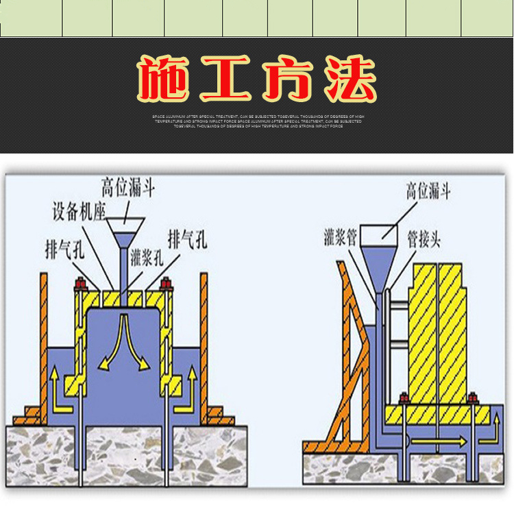 防腐灌浆料价格