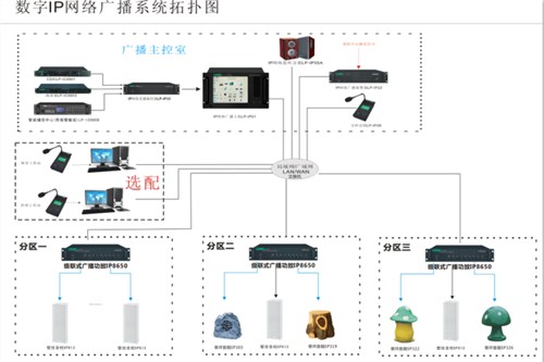 原装IP网络音柱排名 来电咨询 深圳市亚米欧科技供应