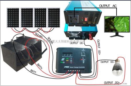 乌鲁木齐风光互补太阳能发电系统安装步骤