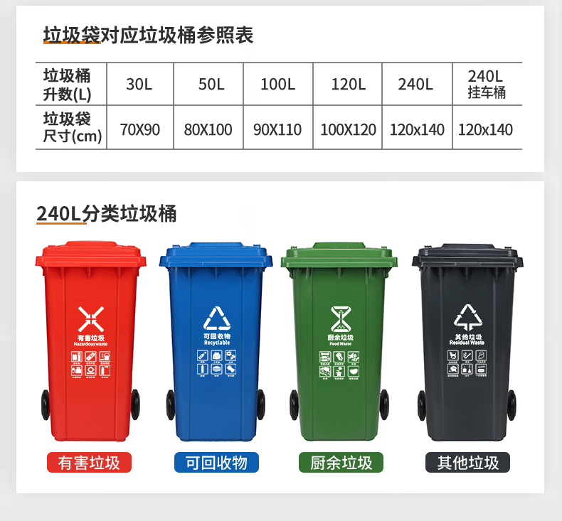 湖南众洁环保科技有限公司+环保产品+垃圾桶