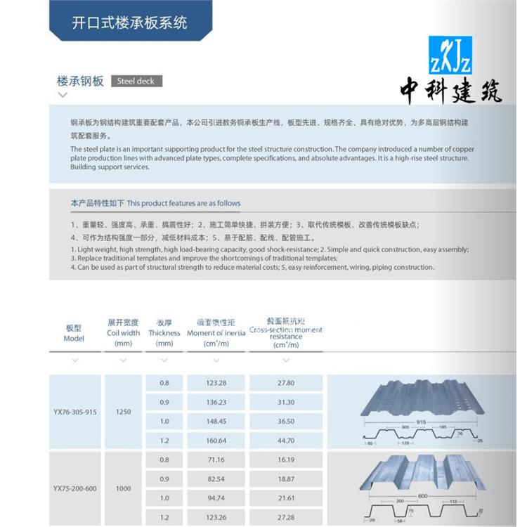 台州开口型楼承板厂家 65-430直立锁边屋面系统