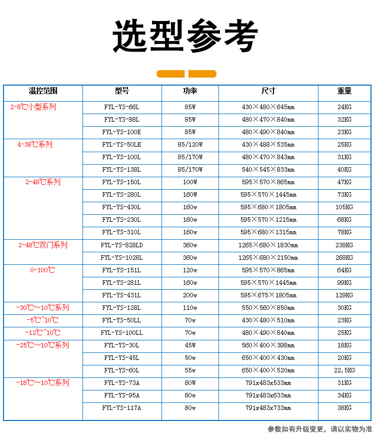 圆柱软包扣式锂电池测烘箱恒温试验箱