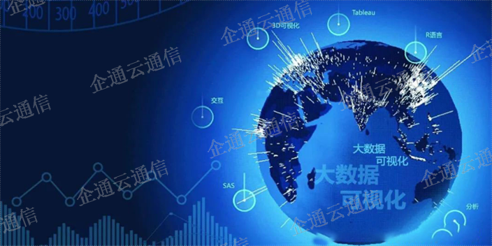 贵州语音智能营销系统 服务至上 江苏企通云信息科技供应