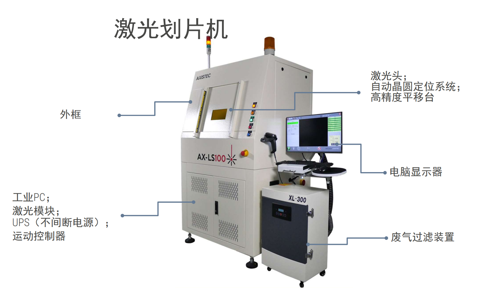 激光劃片機 1