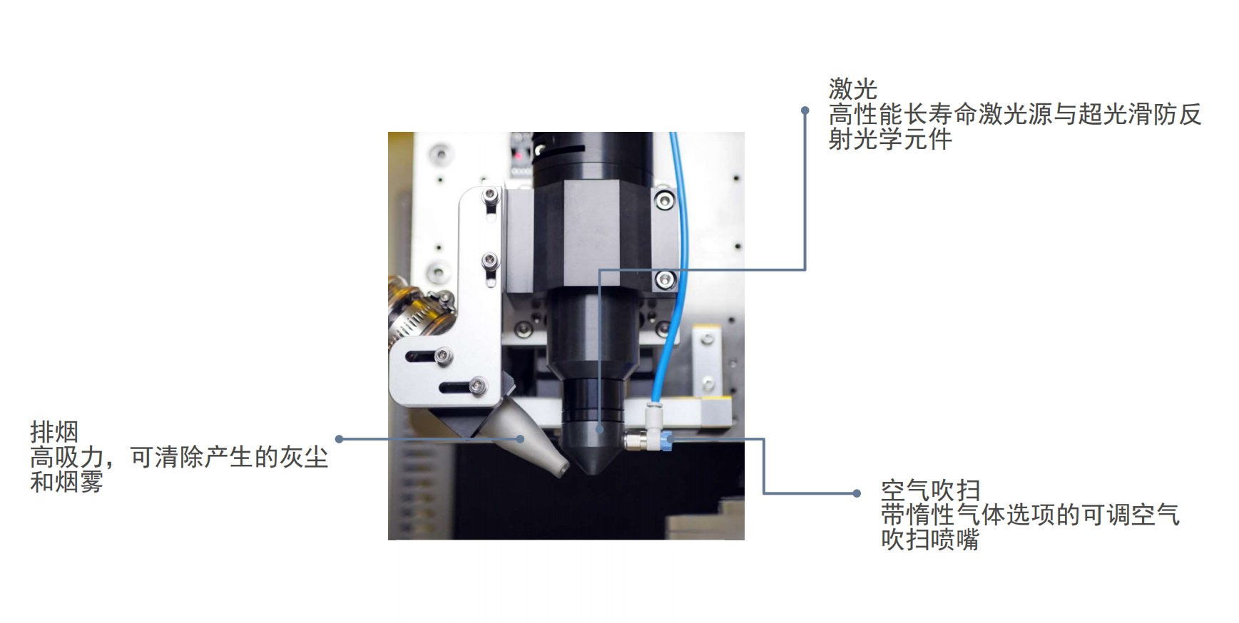 激光劃片機 2