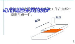 GB/T 22895-2008纸板静态和动态摩擦系数的测定平面法 GB/T 10006-2021塑料薄膜和薄片摩擦系数的测定 YB/T 4286-2012金属材料薄板和薄带摩擦系数试验方法​ ​