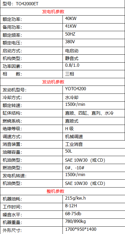 40kw柴油发电机