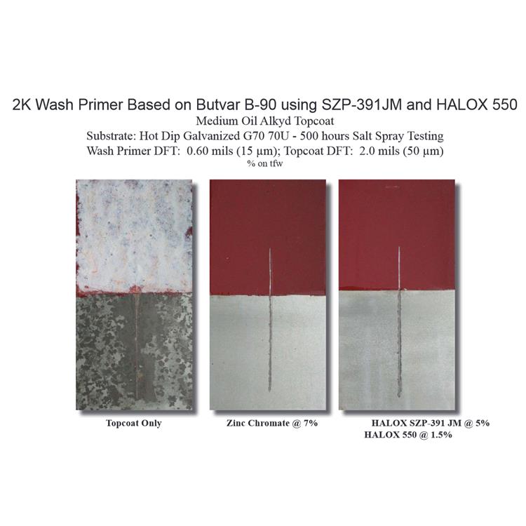 通用型防锈颜料SZP-391厂家 使用时不需要表面预处理