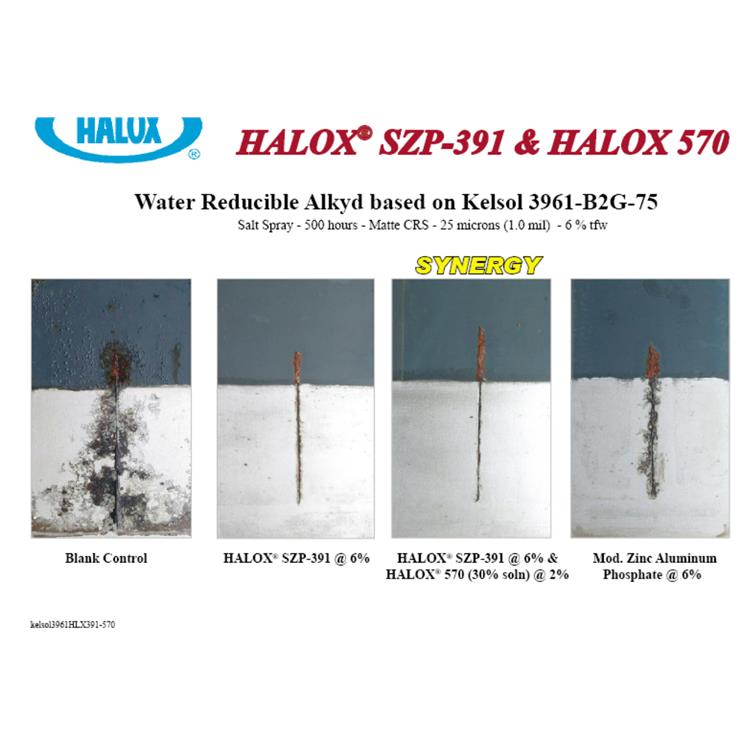 美国HALOX防锈颜料公司