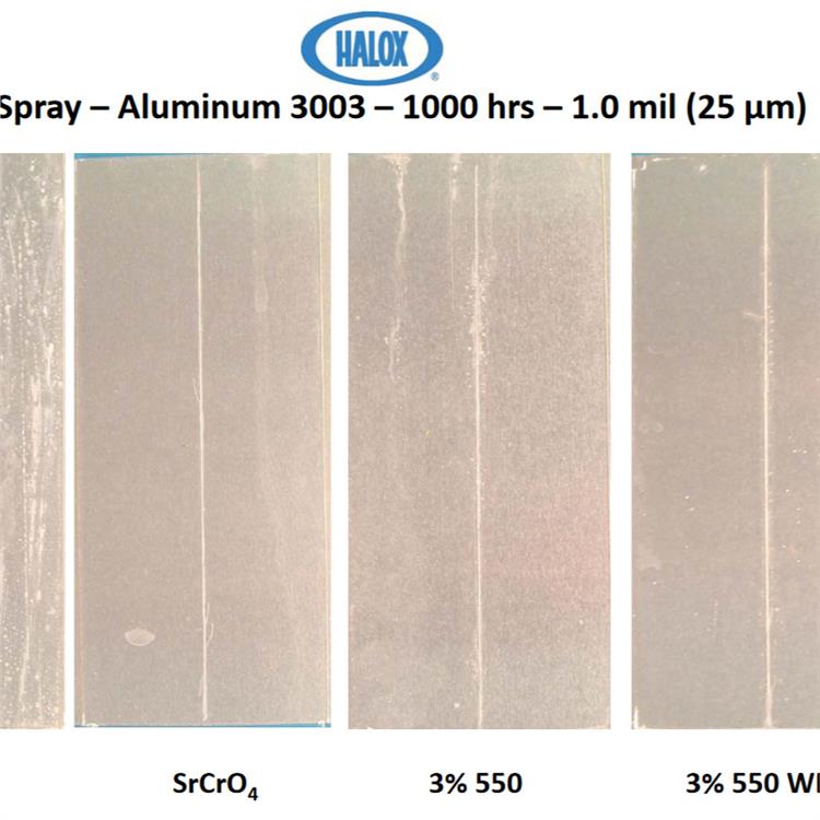 HALOX515防锈剂供应 防止腐蚀 保护金属 影响着产品的外观 存放时间