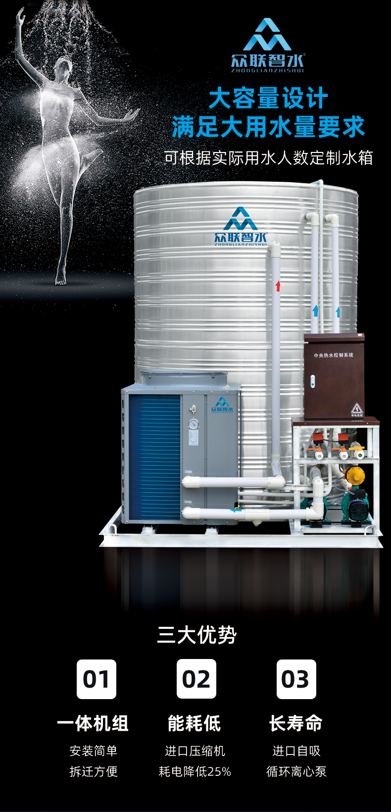纽恩泰商用空气能大型供暖热水机组变频一体机空气能