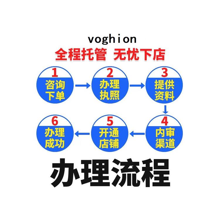 voghion怎么注册买家-注册开通流程 代入驻