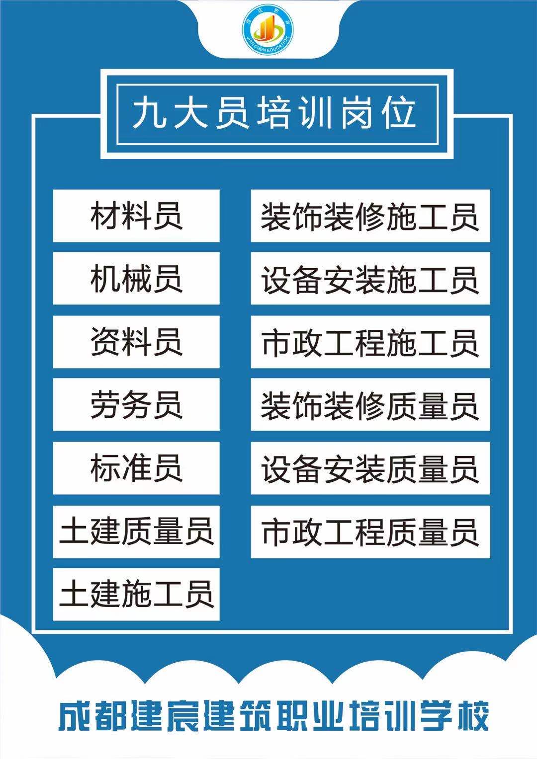 2022年四川八大员报名考试有哪些专业，施工员在哪里报考