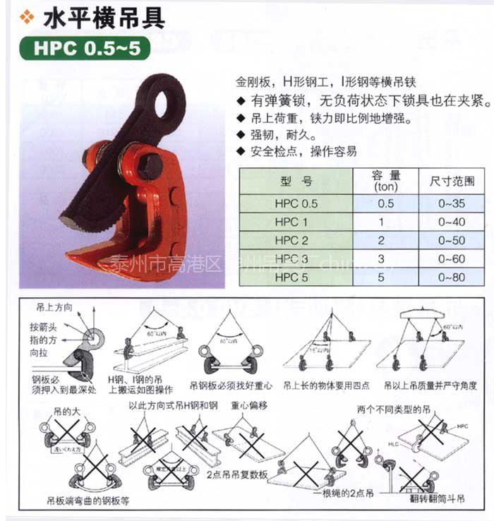 神州SW301水平横吊具、钢板**铗具、钢板夹钳