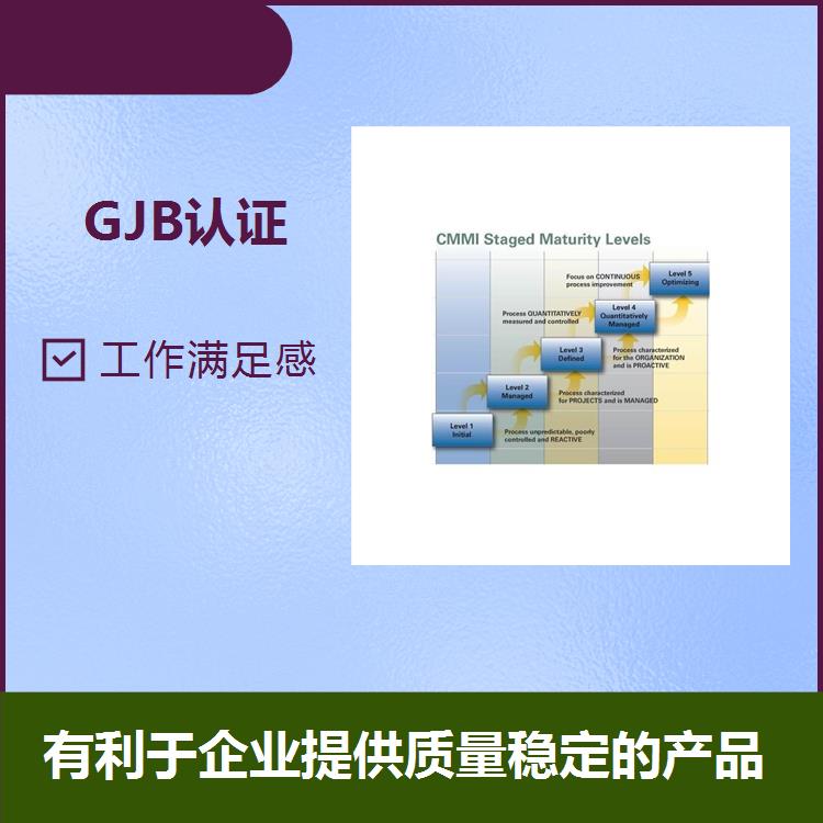 杭州GJB 9001C服务流程攻略