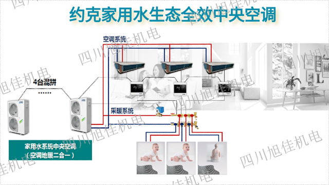 成都多功能中央净水批发厂家 服务为先 四川旭佳机电工程供应