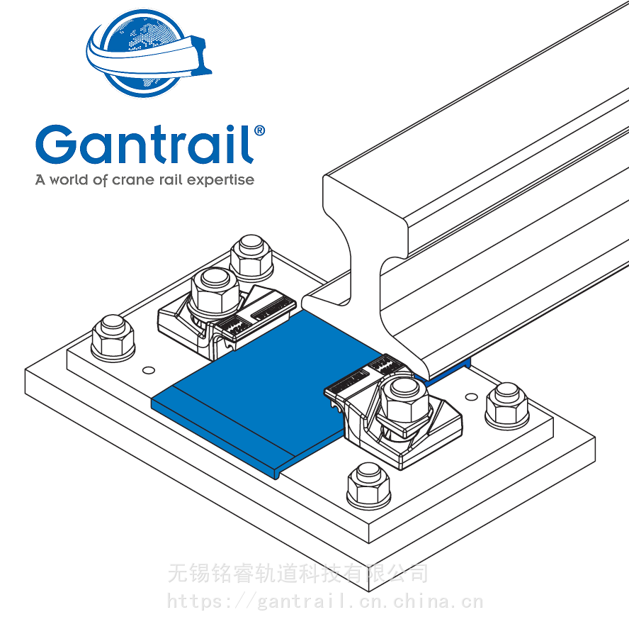 GANTRAIL-Mk2缓冲胶垫板