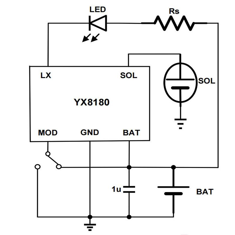 裕芯 YX8180太阳能草坪灯LED驱动芯片 3.2V/3.7锂电池供电可选
