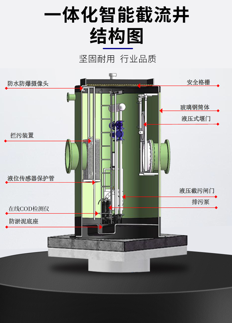 智能污水截流 雨水排放 一体化地埋式截流井