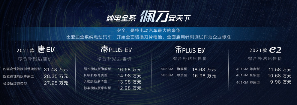 黄浦区磷酸铁锂刀片电池概念 上海联通宝亭汽车供应