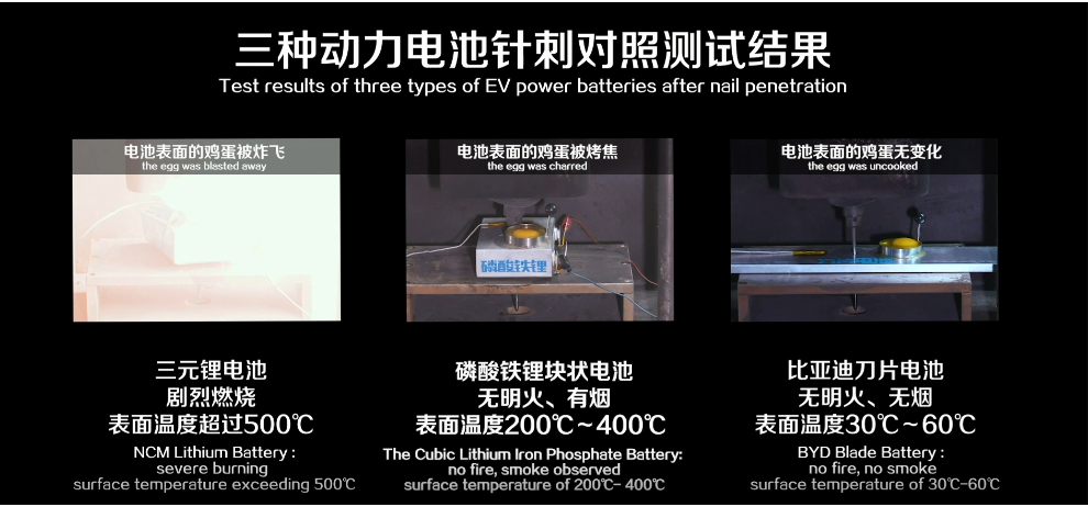 徐汇区铅酸刀片电池结构特点 上海联通宝亭汽车供应