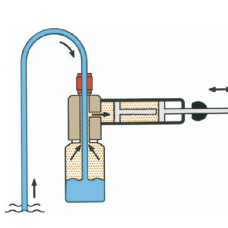 进口实验室用PTFE泵A124-16在瓶子上使用的接液部全PTFE泵