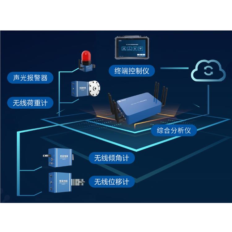 无锡高支模监测系统 上海宇叶电子科技有限公司