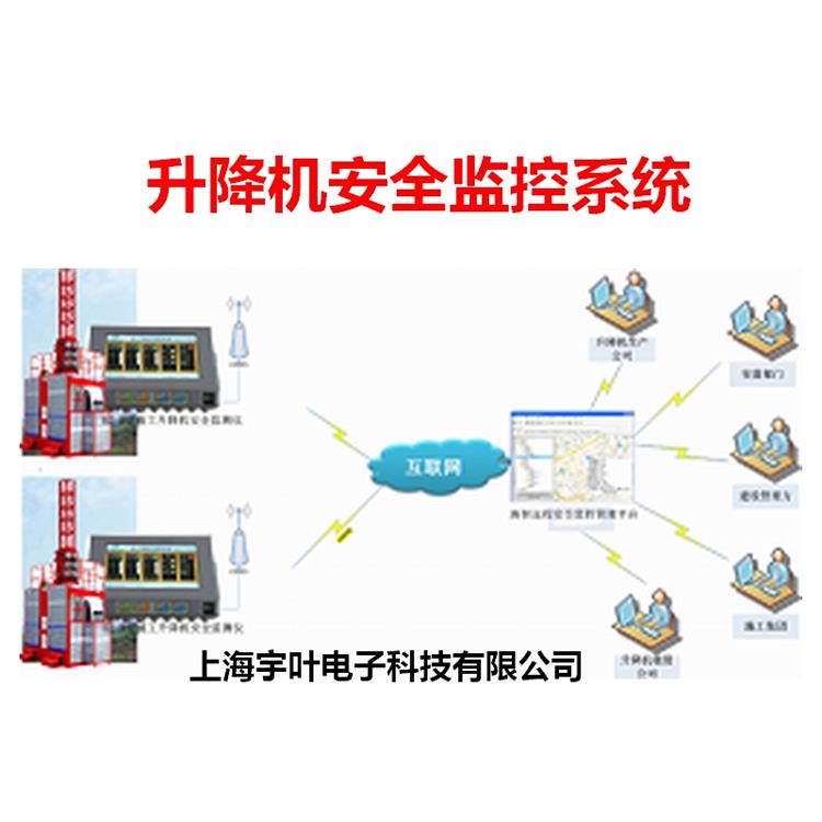怀化塔机安全监控管理系统 上海宇叶电子科技有限公司