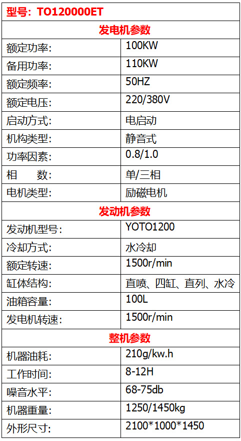 100kw柴油發(fā)電機(jī)