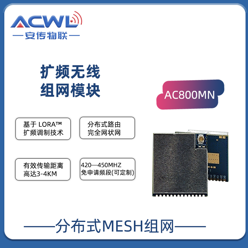 lora串口无线通信模块低功耗远距离抗干扰点对点plc数传AC800MN