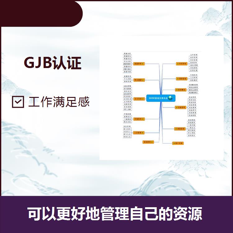 杭州GJB 9001C咨询办理流程