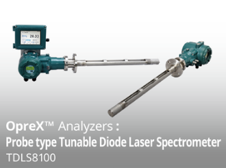 TDLS8100探针型激光光谱仪可用于各种腐蚀性工艺条件只需安装单法兰