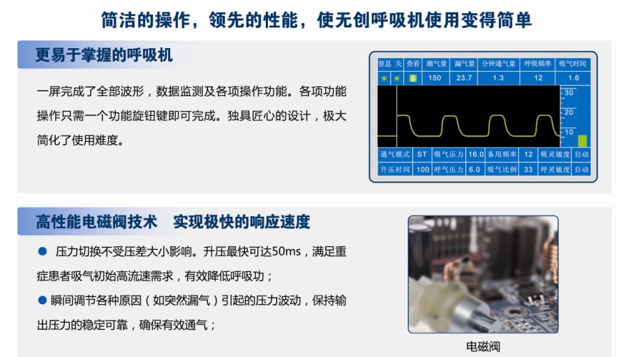 北京家庭凯迪泰福莱ST25呼吸机设置参数