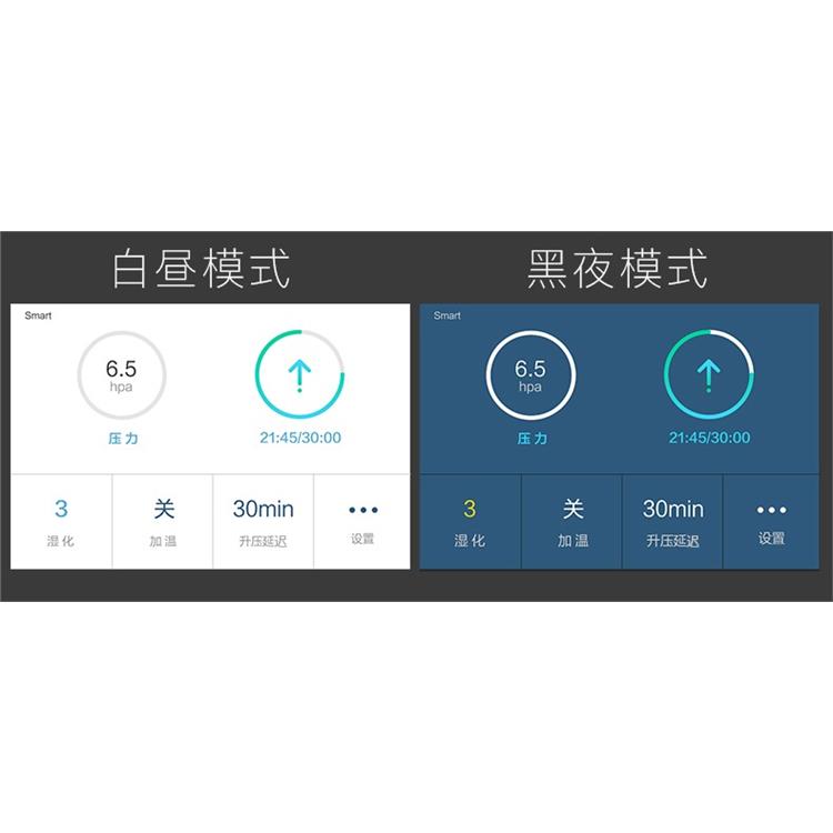 北京便携式瑞迈特G3正压呼吸机电话 一站式服务