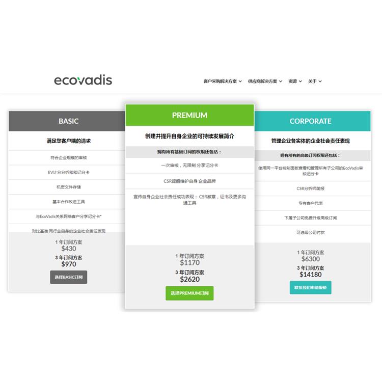 EcoVadis认证内容-EcoVadis认证怎么获得高分-EcoVadis认证机构