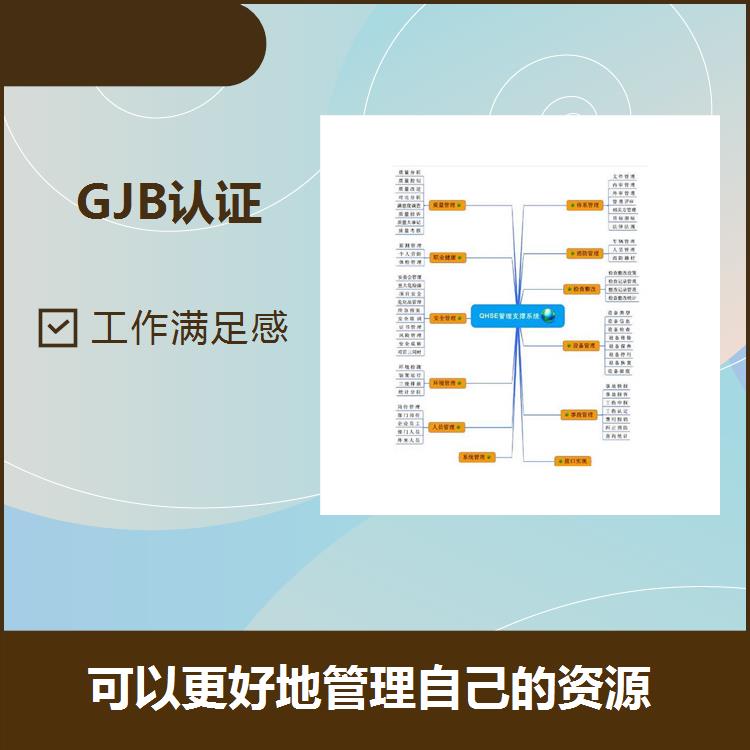 杭州GJB 9001C咨询申请材料