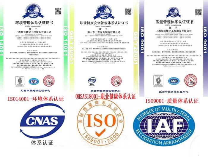 申报ISO质量管理体系认证