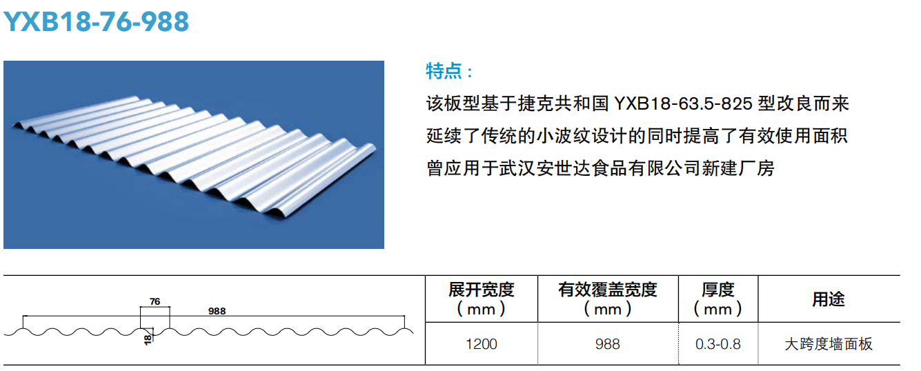 江苏楼承板YXB18-76-988彩钢压型钢板上海彩钢板