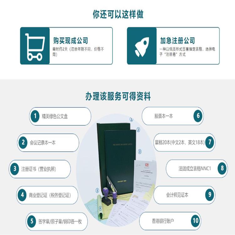 创捷国际 河北大陆公司怎样注册中国香港公司