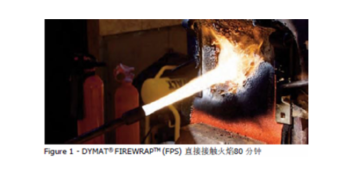 上海无机防火阻燃材料 推荐咨询 上海安峰泰新材料科技供应