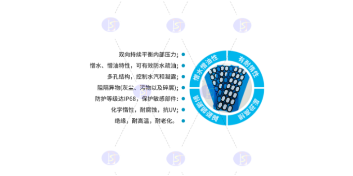 静安区脱毛仪防水透气膜私人定做 深圳市三德利精密科技供应