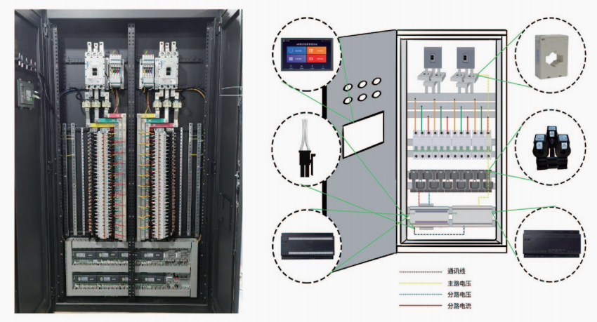 安科瑞数据中心精密配电管理系统解决方案-数据中心智能配电柜